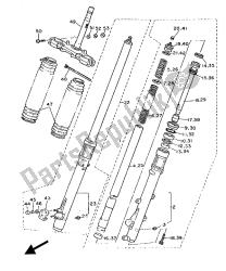 fourche avant