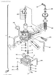 carburateur