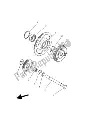 embrayage de démarrage