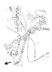 poignée et câble de direction