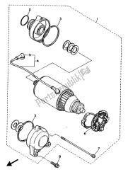 motor de arranque