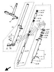 fourche avant