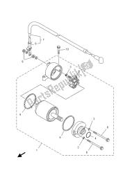 motor de arranque