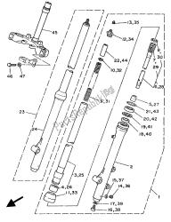 fourche avant