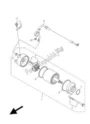 motor de arranque