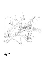 manípulo interruptor e alavanca