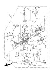 carburateur