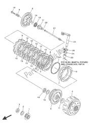 Embrayage