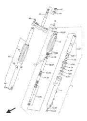 fourche avant