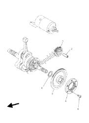 embrayage de démarrage