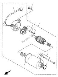 Motor de arranque