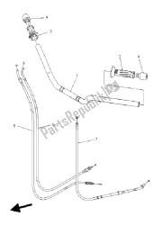 stuurhendel en kabel