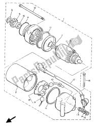 Motor de arranque