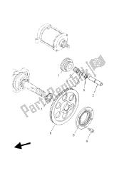 embrayage de démarrage