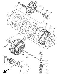 Embrayage