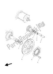 embrayage de démarrage