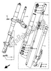 fourche avant