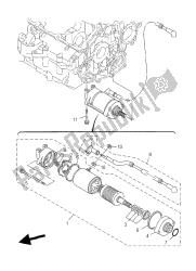 motor de arranque