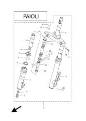 fourche avant (paioli)