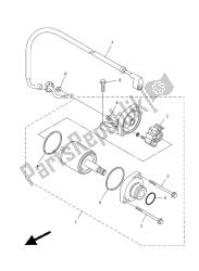 motor de arranque