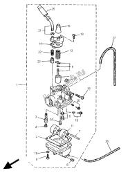 carburateur