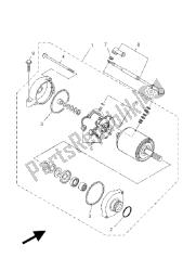 Motor de arranque