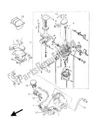 alternatieve motor (che)