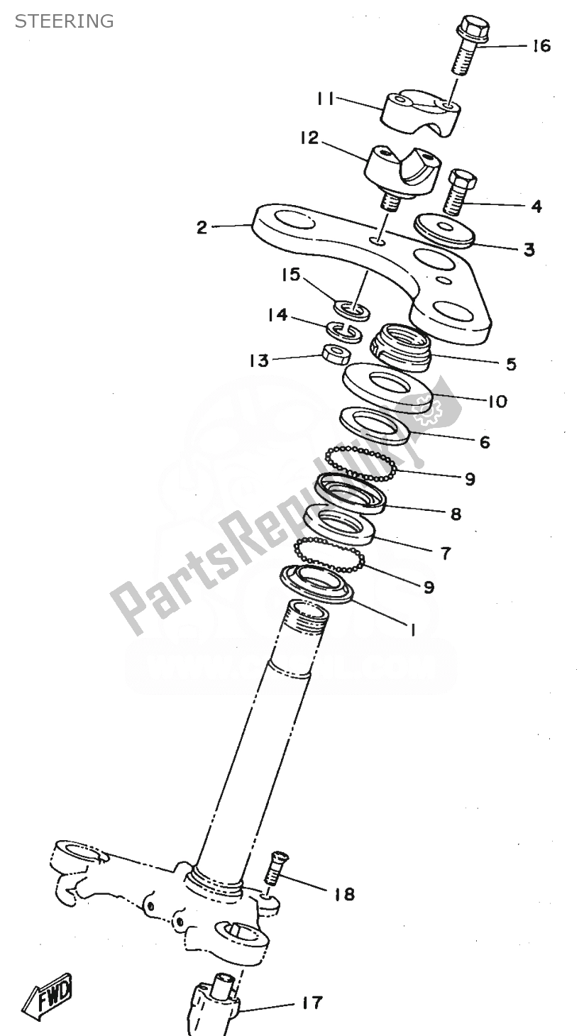 Toutes les pièces pour le Pilotage du Yamaha FS1 1980