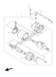 Motor de arranque