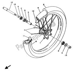 fourche avant