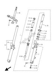 fourche avant