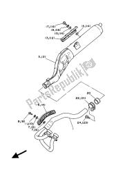 alternatif (moteur)