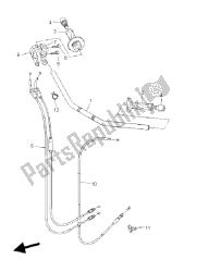 poignée et câble de direction