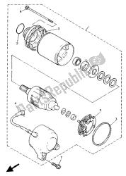 Motor de arranque