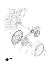 embrayage de démarrage