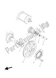 embrayage de démarrage