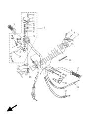 stuurhendel en kabel