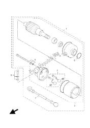 motor de arranque