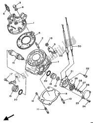 cylindre