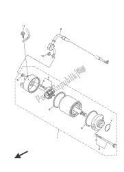 motor de arranque