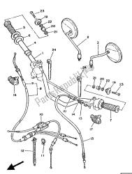 stuurhendel en kabel