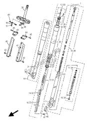 fourche avant