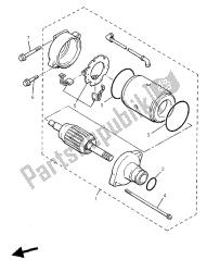 Motor de arranque