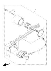 Motor de arranque