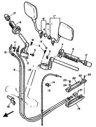 stuurhendel en kabel