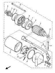 motor de arranque