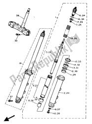 fourche avant