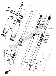 fourche avant