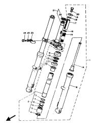 fourche avant