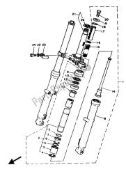 tenedor frontal